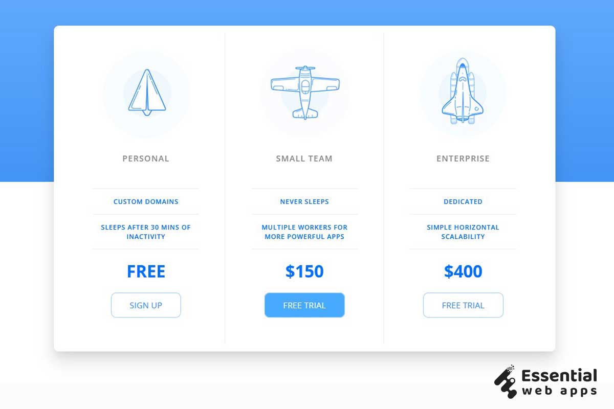 10+ CSS pricing tables (latest collection) - Essential Web Apps