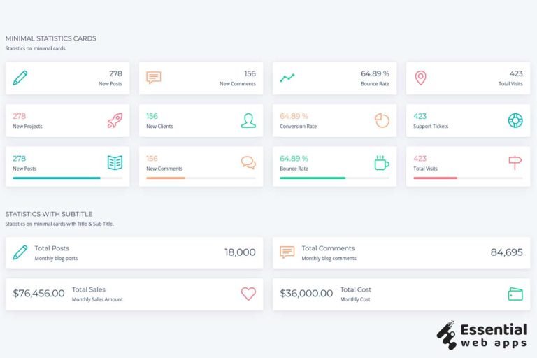 10 Bootstrap Cards latest Collection Essential Web Apps